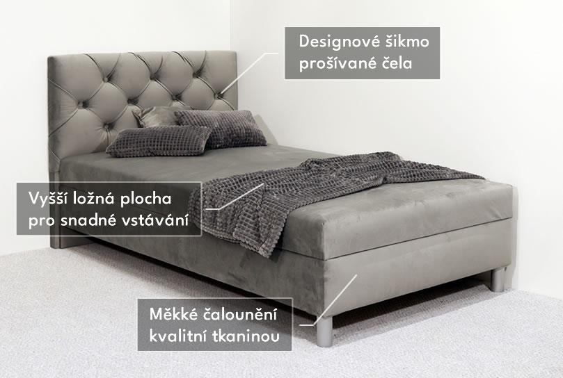 Zloženie rámu postele Modo